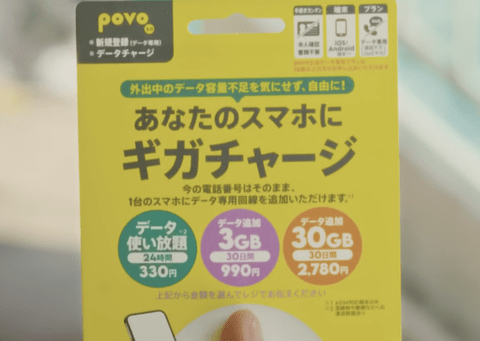 【朗報】通信容量の残量を「ギガ」と言う風潮、完全に定着する