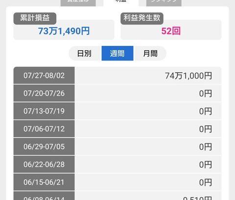 【画像あり】ワイFX初心者、開始数日で「70万円」稼いでしまうｗｗｗｗｗ