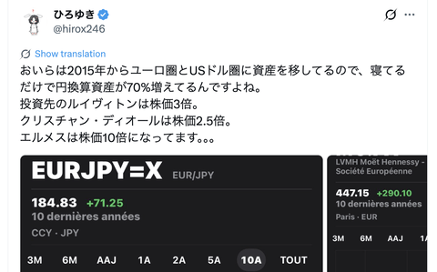 ひろゆき「ユーロ圏とUSドル圏に資産を移してるので、寝てるだけで円換算資産が70%増えてる」