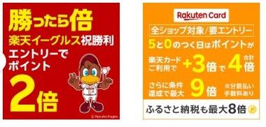 楽天市場､野球勝利ポイント2倍と0の付く日楽天カードポイント4倍を開催中