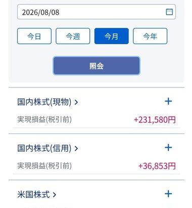 大学生ワイ、株で大儲けしてしまうｗｗｗｗｗｗｗｗｗｗ