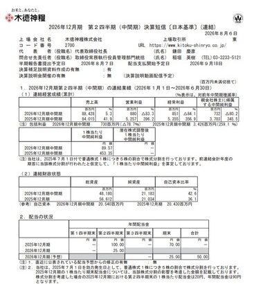 米卸大手･木徳神糧､2026年1-6月期決算が前年同期比84％減の8.5億円 お前らが米を買わないせいで･･･