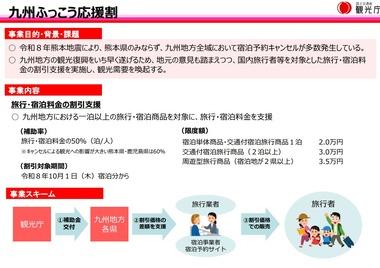 【朗報】日本政府､旅行代金を割引く｢九州ふっこう応援割｣は10月1日から開始 熊本･鹿児島は最大6割 その他九州5県は最大5割補助