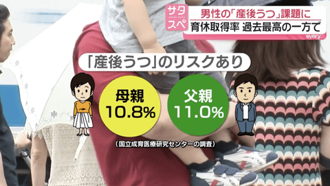 男性の産後鬱が課題です。←女さん「は？」