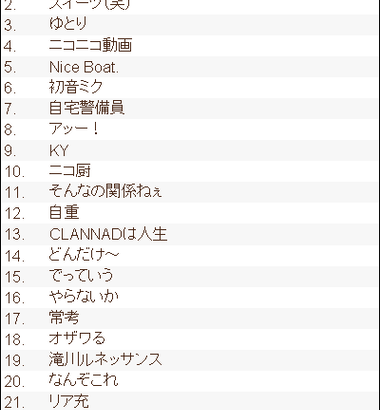 【懐古】2007年のネット流行語がヤバすぎてワロッタァｗｗｗｗｗｗｗｗｗｗｗｗ