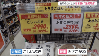 【朗報】新米5キロ2000円台､余っている去年のコメより新米が安い逆転現象発生