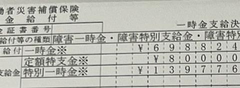 【朗報】交通事故被害者ワイ、「お金」が振り込まれるｗｗｗｗｗ