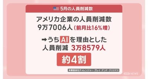 【悲報】AI失業時代、ガチで到来してしまう