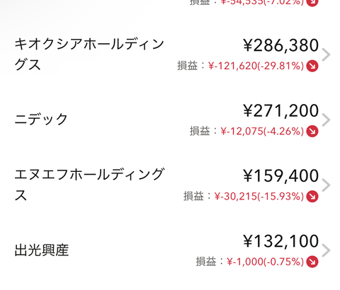 【悲報】ワイ、「キオクシア」のせいで人生めちゃくちゃ・・・