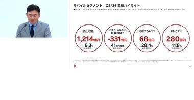 楽天モバイル･三木谷氏｢au回線ローミングは順次縮小でKDDIと合意｣ 薄氷の低価格戦略 遠のく携帯独り立ち