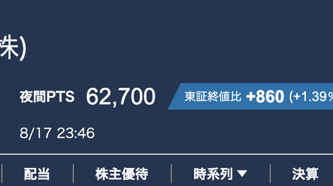 【朗報】キオクシア、爆上げ開始。10万円復活しそうな雰囲気