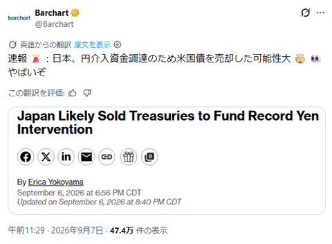日本、円介入資金調達のため米国債を売却した可能性大