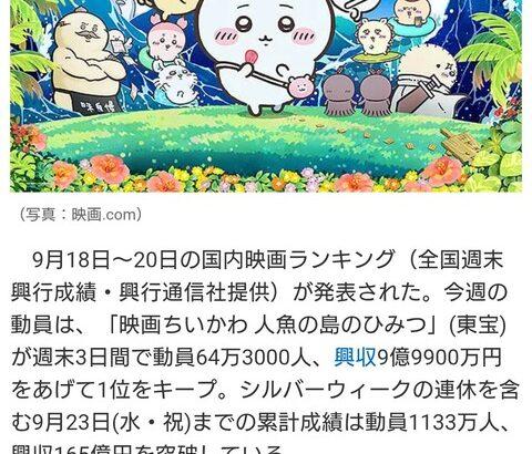 【朗報】映画ちいかわ、シルバーウィークも絶好調で「興行収入165億円」