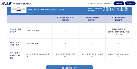 【速報】ANA、SFCの新制度発表。年間決済300万未満はスタアラシルバー、ラウンジ事前予約制(数に限りあり）