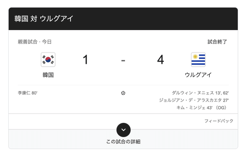 【悲報】韓国兄さん、ウルグアイに4-1で大敗