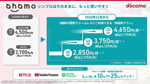 【急募】結局のところahamoの新プランってどうなの？