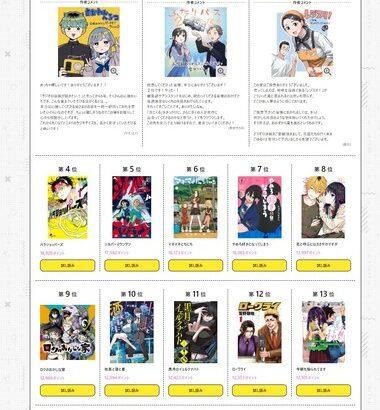 次にくるマンガ大賞2026､コミックス部門1位｢さむわんへるつ｣ Webマンガ部門1位｢おかえり水平線｣