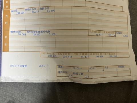 【画像あり】新人現場監督ワイ氏、「今月の給料」がこちらｗｗｗｗｗ