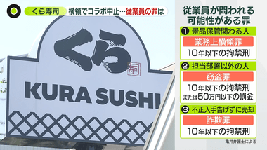 くら寿司の従業員､ちいかわだけではなく去年のヒロアカコラボの時にも横領か 店員名乗る人が大量出品