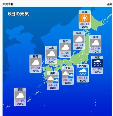 【悲報】2026年の夏、クソザコすぎた