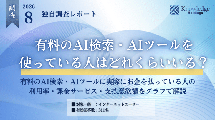 【独自調査】有料AI利用者は全体の27.65%