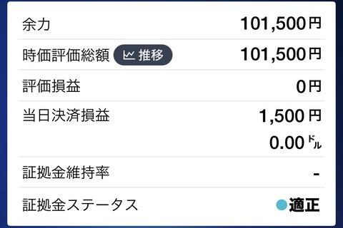 【画像あり】初心者が FXを「AI」に相談しながらやった結果ｗｗｗｗｗ