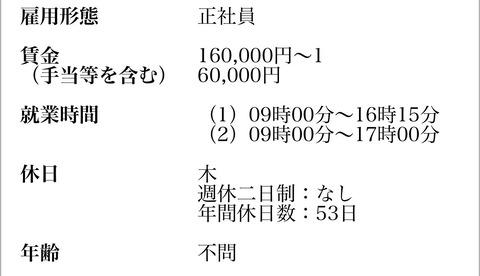【画像あり】中小企業「求人出しても人が来ない！」