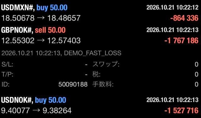 【不正アクセス】2秒で失った400万円　GMO系サービスで「意図しないFX取引」