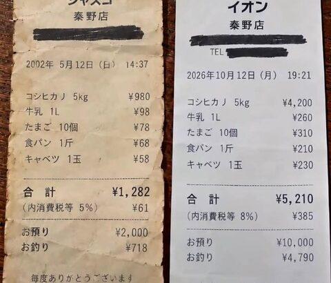 【画像あり】日本の物価、20数年で「5倍」になってしまうｗｗｗｗｗ