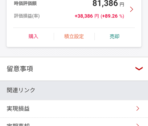 【画像あり】ワイ、旧NISAでマジで大損してしまう・・・
