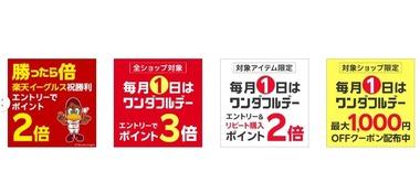 楽天市場､｢ワンダフルデー 全ショップポイント3倍＆リピート購入2倍｣と｢野球勝利ポイント2倍｣を開催中 ジョーシンは独自の最大10%ポイント還元開催中