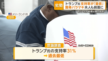 【アメリカ中間選挙】投票まで1週間 民主､下院奪還に現実味 トランプの支持率は31%で過去最低