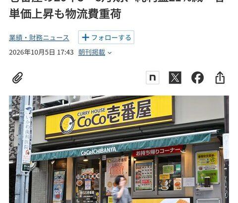 【画像あり】ココイチ、純利益が1年で「2割以上」減ってしまうｗｗｗｗｗ