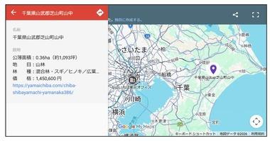 【朗報】ワイでも山が買える