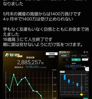 【画像】18歳投資家ガチ泣き｢15歳からYoutubeで稼いで貯めた1200万が株で900万無くなりました｡人生終了です｣