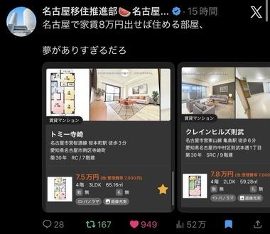 【画像】名古屋､家賃安くて夢がありすぎるｗｗｗｗｗｗｗ